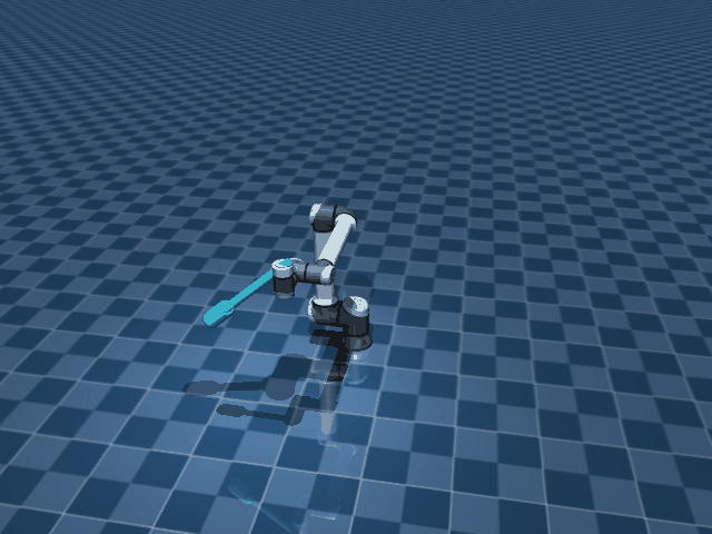 Numerical IK Reaching Targets